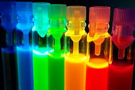 Luminescence and Fluorescence